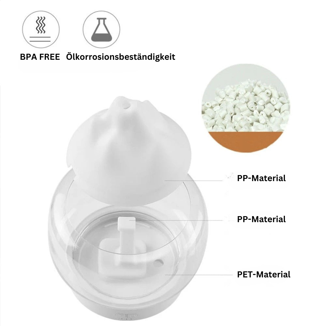Weißer Aroma-Diffuser aus BPA-freiem PET- und PP-Material, ölfest, langlebig.