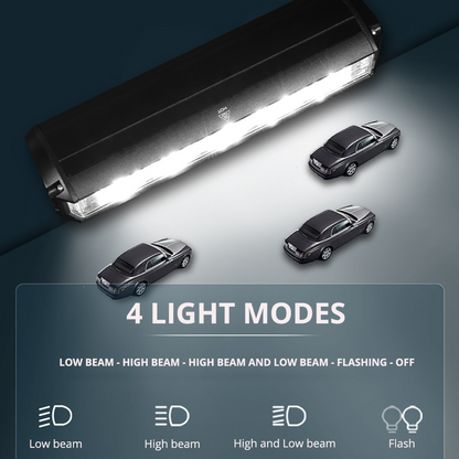 LED-Lichtleiste schwarz, 4 Modi, Autozubehör, energiesparend, vielseitig einsetzbar.