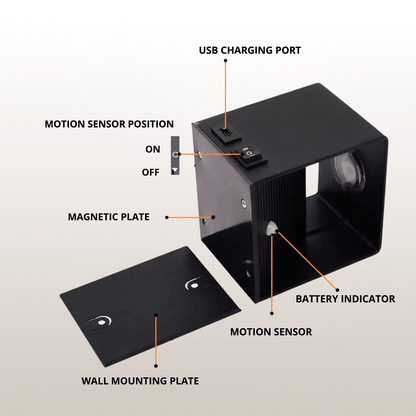 Svart vägglampa och monteringsplatta separat, med pilar som visar laddport, strömbrytare, rörelsesensor, batteriindikator och magnetplatta. 5