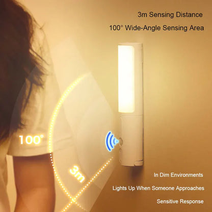 LED-Nachtlicht mit Bewegungssensor, 3m Reichweite, 100° Erfassungswinkel, warmweiß, batteriebetrieben.