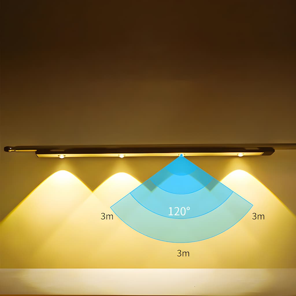 LED-Nachtlicht mit Bewegungssensor, warmweiß, 120° Erfassungswinkel, energiesparend.