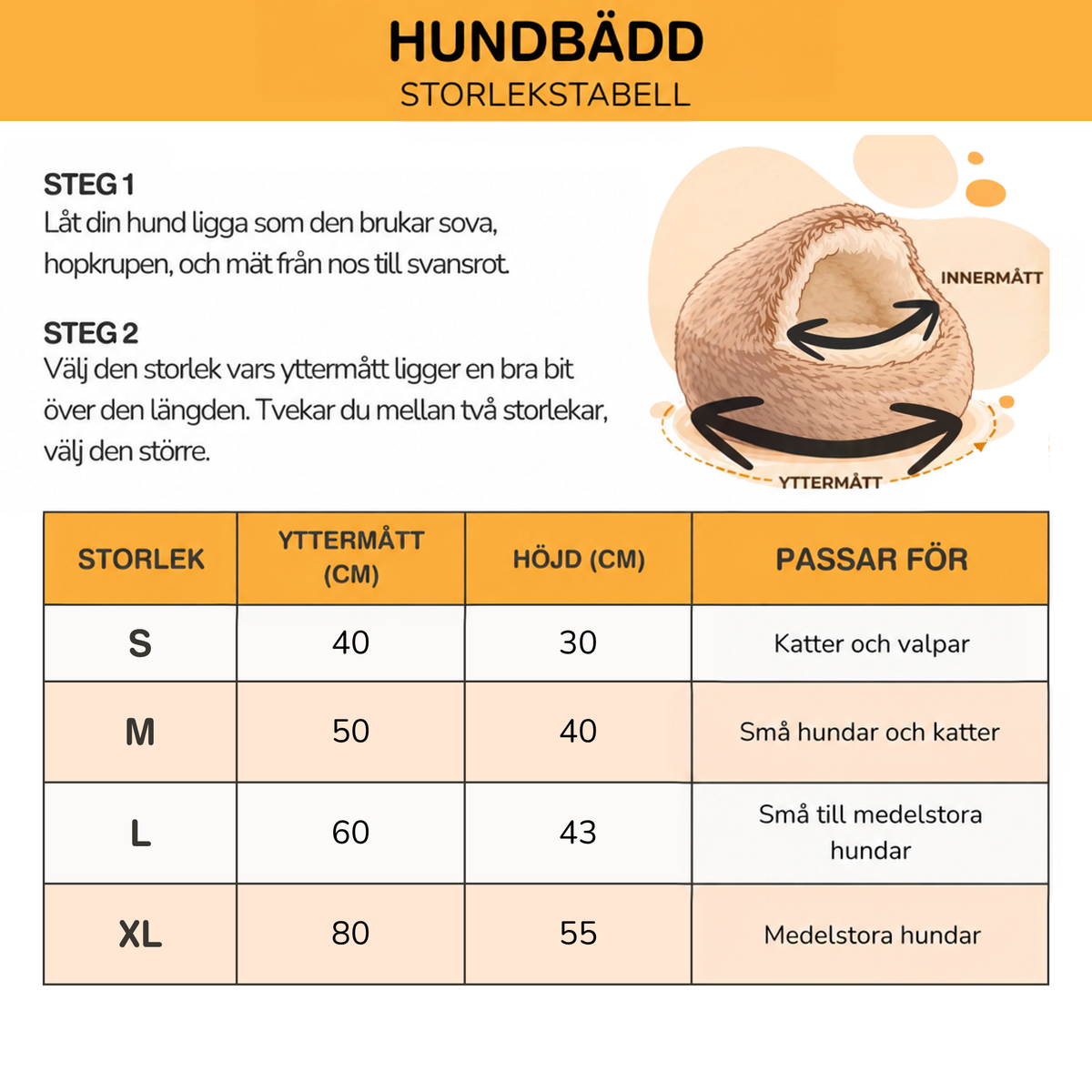 Måttguide med steg-för-steg-instruktion, illustration av bäddens inner- och ytterdiameter och en tabell över fyra storlekar från S till XL. 11