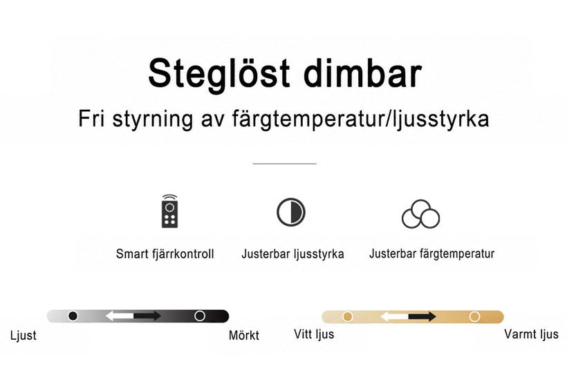 Informationsbild om steglös dimning med fjärrkontroll, ljusstyrka och justerbar färgtemperatur 15