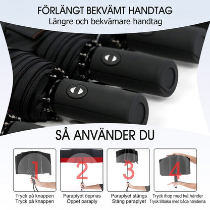 Närbild på flera paraplyhandtag med knapp ovanför fyra steg som visar hur paraplyet öppnas och stängs 8