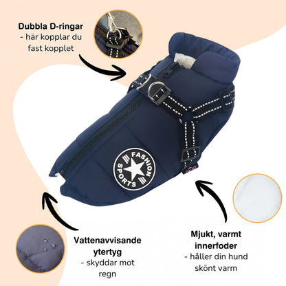Marinblå jacka med pilar som pekar ut dubbla D-ringar, vattenavstötande yttertyg och mjuk varm innerfodring. 7