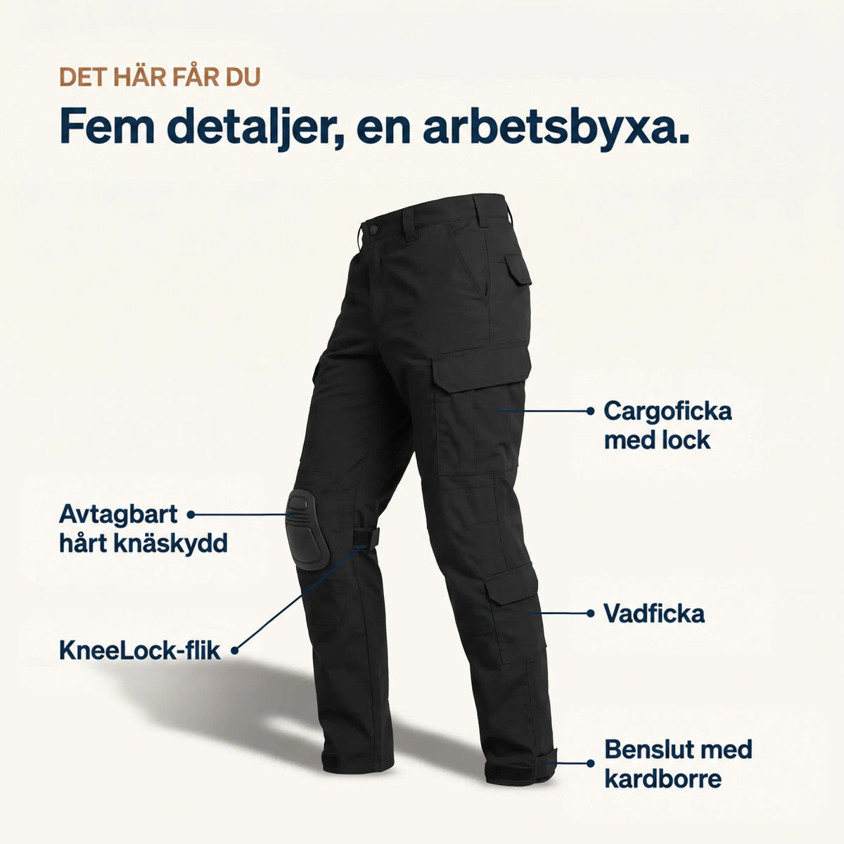 Svarta byxor sedda snett från sidan med pilar som pekar ut fickor, avtagbart knäskydd, knäflik och kardborrmudd. 5