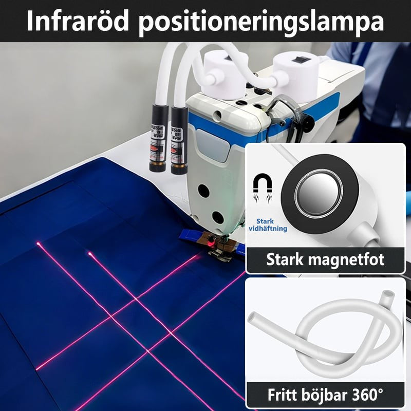 Två lasrar monterade på en symaskin projicerar korslinjer på mörkblått tyg, med närbilder på magnetfot och böjlig arm 2