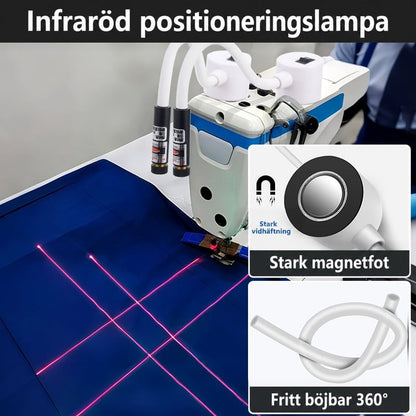 Två lasrar monterade på en symaskin projicerar korslinjer på mörkblått tyg, med närbilder på magnetfot och böjlig arm 2