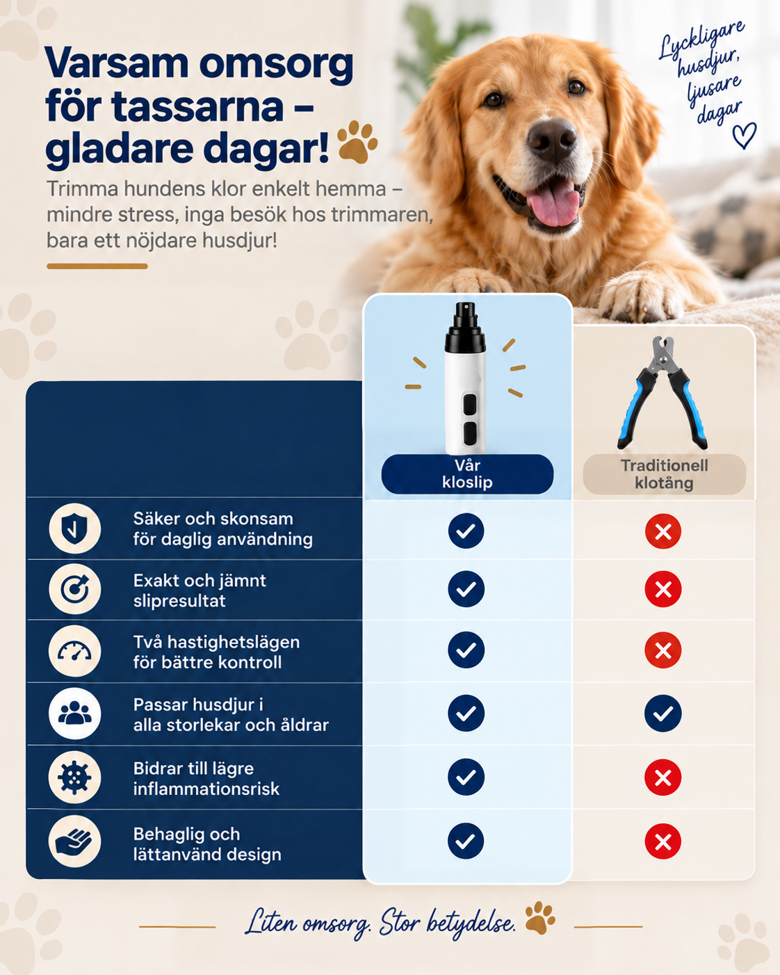 Jämförelsetabell mellan klofilen och en vanlig klosax, med en leende gyllene hund ovanför 9