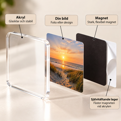 Sprängskiss över magnetens lager: klar akryl, en solnedgångsbild, svart magnet och självhäftande skikt 3