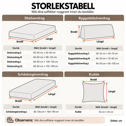 Måttabell med illustrationer för sits-, ryggstöds-, schäslong- och kuddöverdrag 17