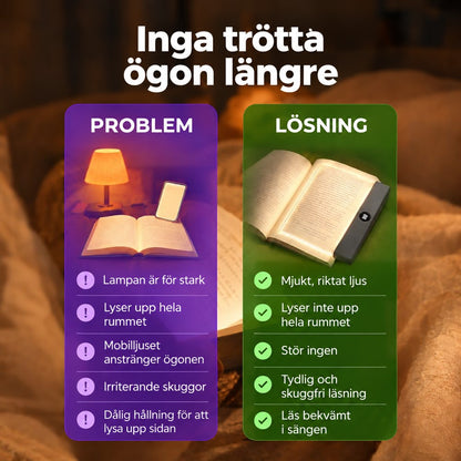 Jämförelse mellan problem med vanlig lampa och mobilljus och lösningen med den platta läslampan 4