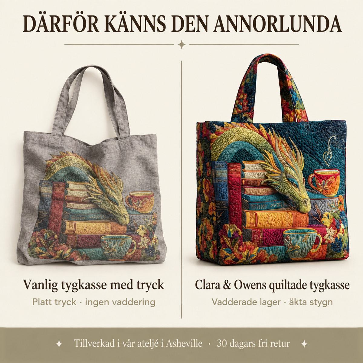 Jämförelsebild: en platt, tryckt tygväska i grått bredvid den vadderade, quiltade väskan med drakmotivet och sömmar i mörka, färgstarka tyger. 4