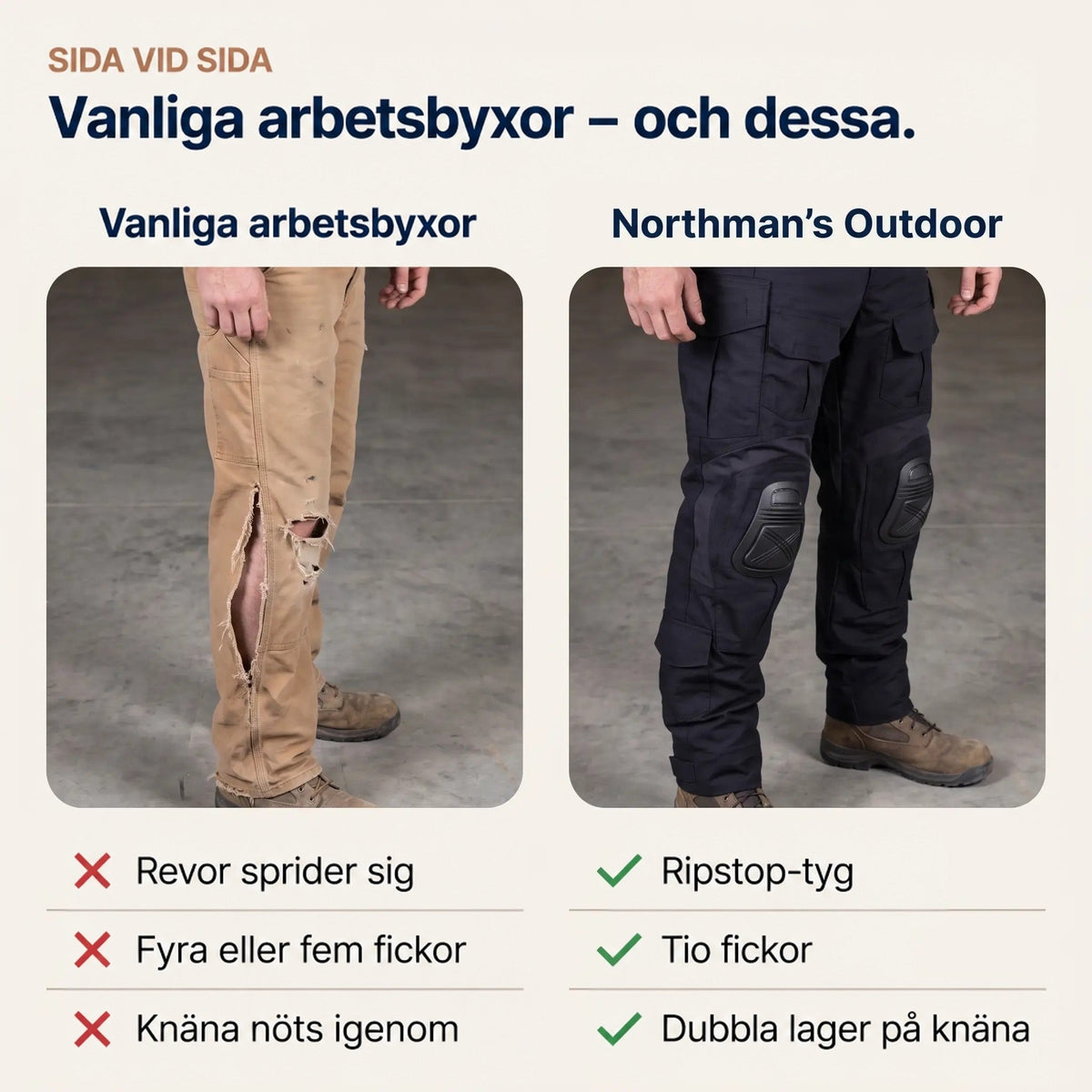 Jämförelsebild: till vänster slitna, sönderrivna bruna arbetsbyxor, till höger mörka byxor med knäskydd och hela ben. 6