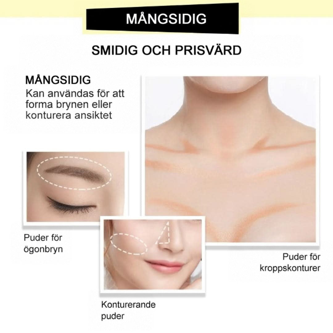 Collage som visar att pudret även kan användas på ögonbryn, till att skugga ansiktet och på nyckelbenen. 3
