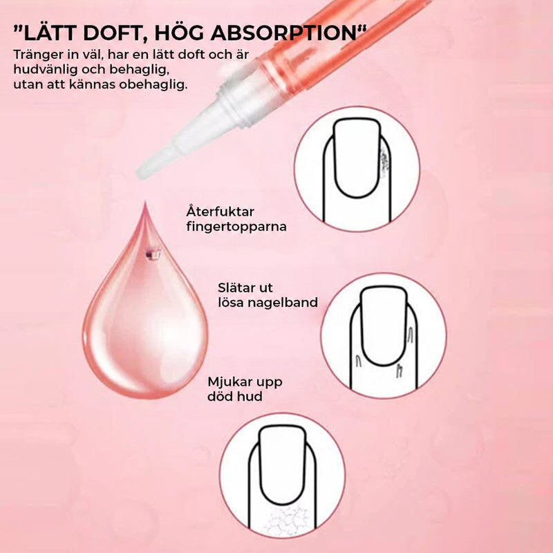 Pennspets med en rosa droppe och tre cirklar som visar hur nagelbanden mjuknar och jämnas ut 8