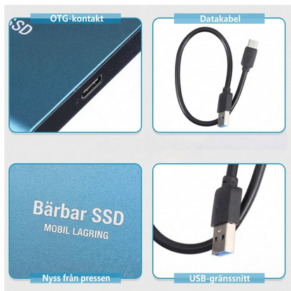 Fyra detaljbilder: USB-C-port, kabel med USB-A-kontakt, enhetens yta och USB-kontakt 7