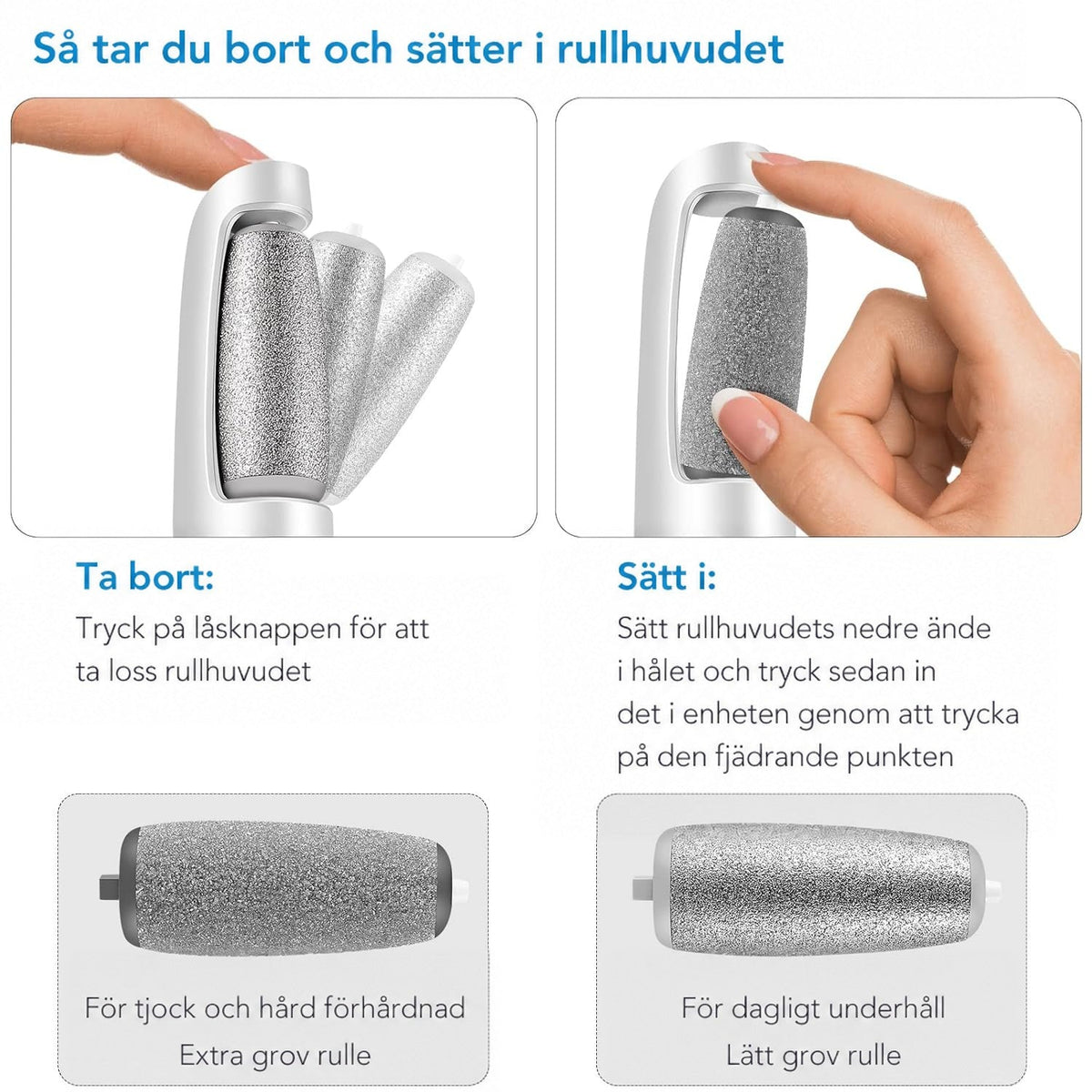 Instruktionsbild som visar hur rullhuvudet tas bort och sätts i, med grov och fin rulle. 4