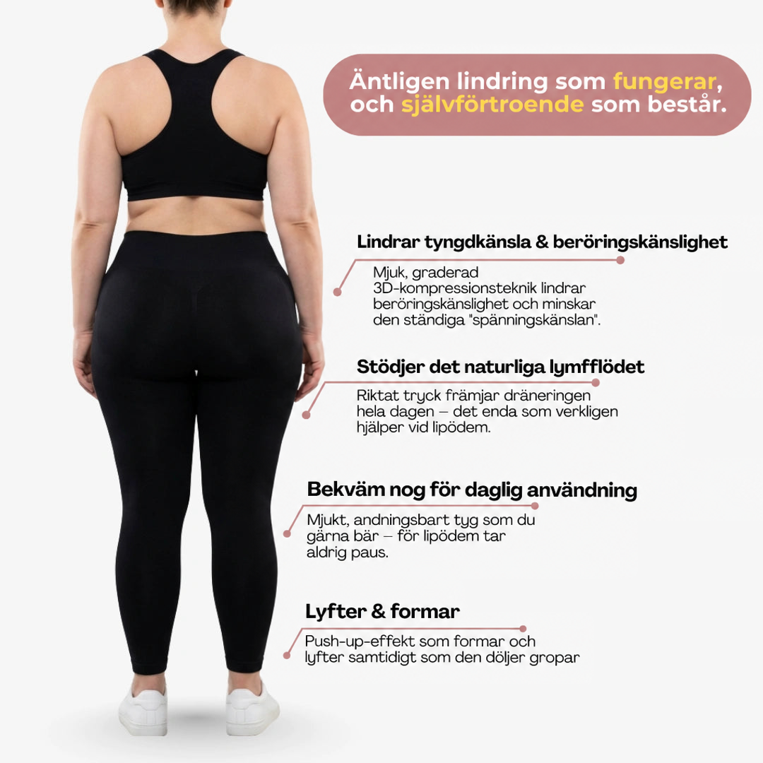 Svarta tights sedda bakifrån på en modell i svart sport-bh, med fyra förklarande textpunkter om komfort, kompression och formning. 11