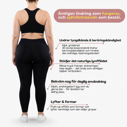 Svarta tights sedda bakifrån på en modell i svart sport-bh, med fyra förklarande textpunkter om komfort, kompression och formning. 11