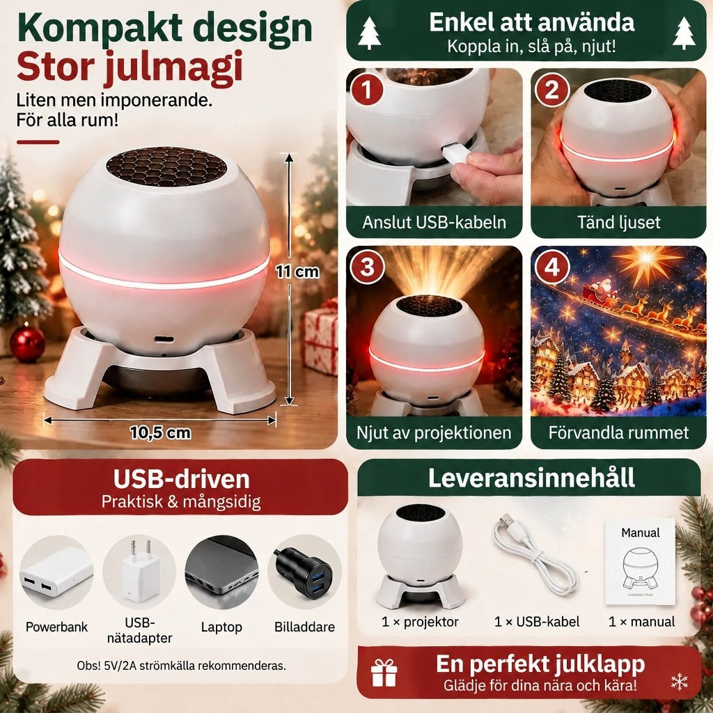 Måttbild med stegen för användning, olika USB-strömkällor och vad som ingår: projektor, USB-kabel och manual 5