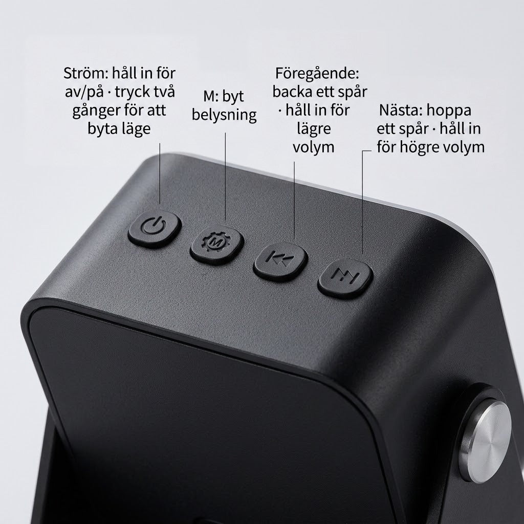 Närbild på de fyra knapparna på ovansidan av den svarta högtalaren, med förklarande texter 4