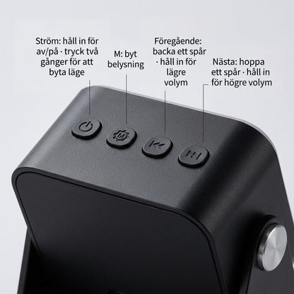 Närbild på de fyra knapparna på ovansidan av den svarta högtalaren, med förklarande texter 4