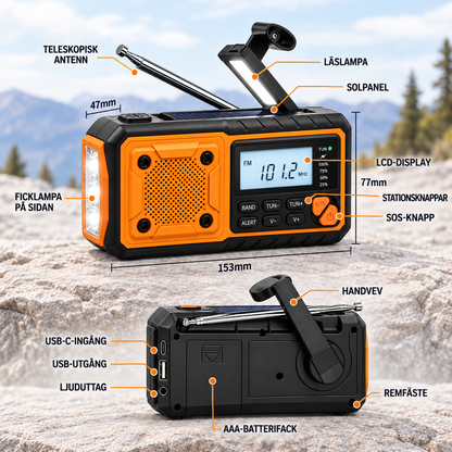 Radion med markerade delar: antenn, läslampa, solpanel, display, knappar, uttag, vev och batterifack 4