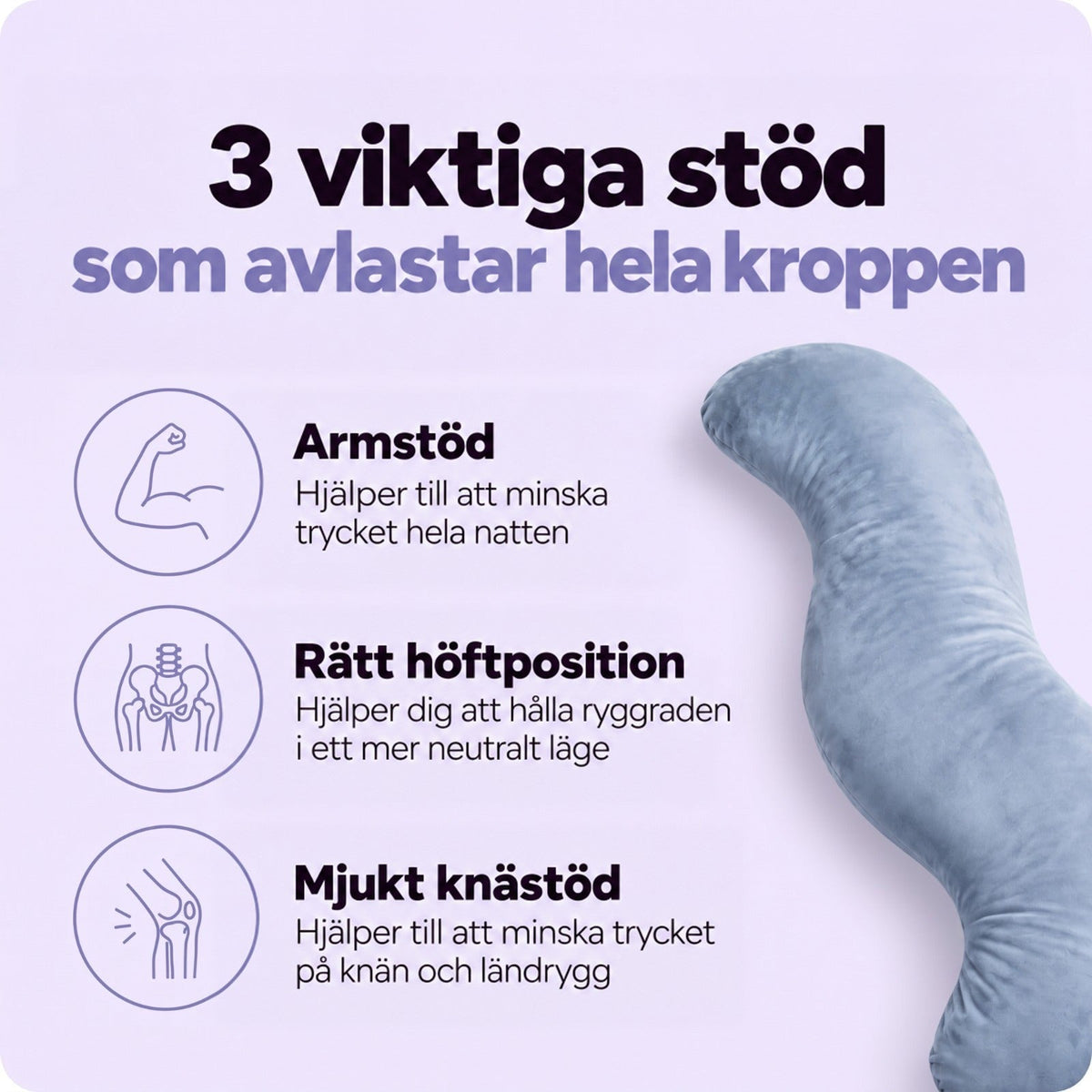 Närbild på kuddens översta del med ikoner för stöd av arm, höft och knä 6