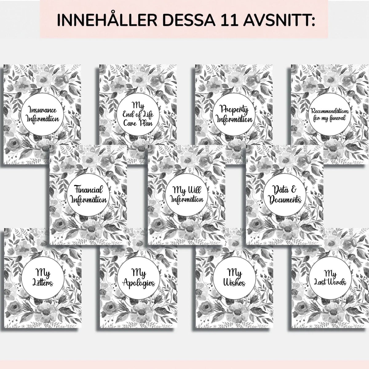 Elva avdelningsblad med svartvitt blommönster i rader, var och en med en rubrik i en vit cirkel, till exempel försäkring, ekonomi och brev. 8