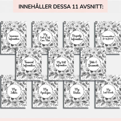 Elva avdelningsblad med svartvitt blommönster i rader, var och en med en rubrik i en vit cirkel, till exempel försäkring, ekonomi och brev. 8