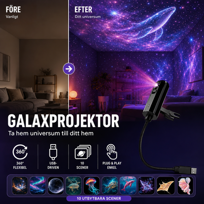 Före-och-efter-bild av ett vardagsrum med lila galaxprojektion på taket, projektorn med klämma och tio bildskivor nedanför 4