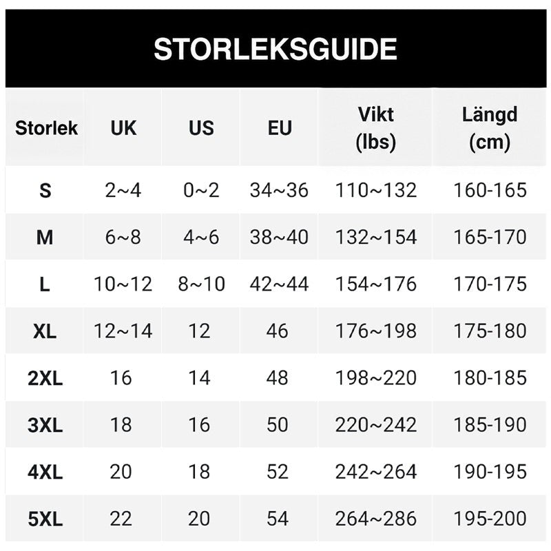 Storlekstabell i svart och vitt med storlekarna S till 5XL, jämförda med UK-, US- och EU-storlekar, vikt och längd. 9