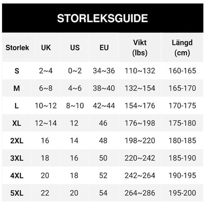 Storlekstabell i svart och vitt med storlekarna S till 5XL, jämförda med UK-, US- och EU-storlekar, vikt och längd. 9