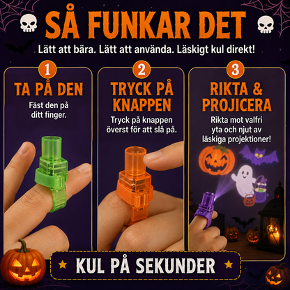 Tre steg i bild: en grön lampa sätts på fingret, en orange slås på med tummen och en lila projicerar spöken 9