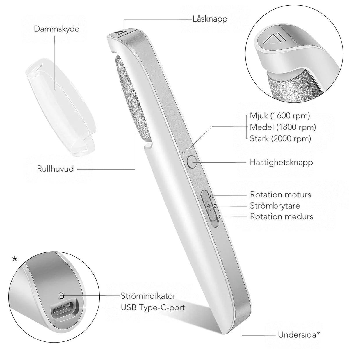Detaljbild av fotfilens delar: dammskydd, rullhuvud, låsknapp, hastighetsknapp, strömbrytare med rotationsriktning och USB-C-port i botten. 5