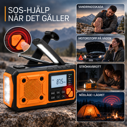 Radion med SOS-knappen i närbild och fyra situationer: vandringsskada, motorstopp, strömavbrott och nödläge vid tältet 8