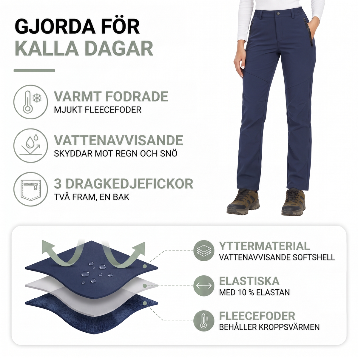 Infografik med marinblå byxor på modell och en skiss av byxornas tre material­lager 2