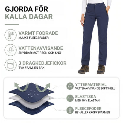 Infografik med marinblå byxor på modell och en skiss av byxornas tre material­lager 2