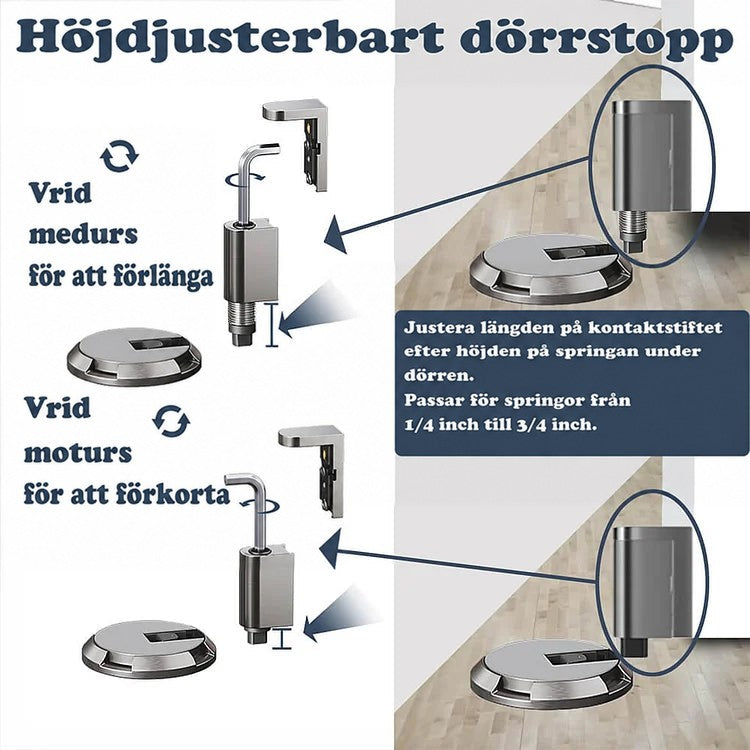Illustration av hur dörrstoppets höjd justeras genom att skruva staven åt ena eller andra hållet 3