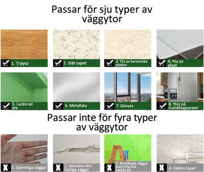 Översikt av underlag där spegelarken fäster, som trä, tapet, kakel, glas och metall, och underlag där de inte fungerar. 5