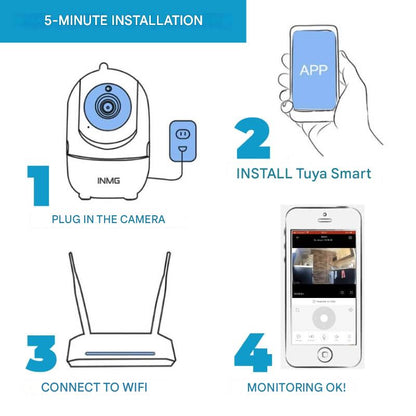 Rotera WiFi-inomhuskamera – HomeView Mini