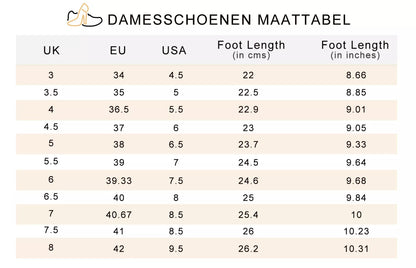 Damen Schuhgrößentabelle, UK, EU, USA, Fußlänge in cm und Zoll, Damenschuhe, Größenvergleich.