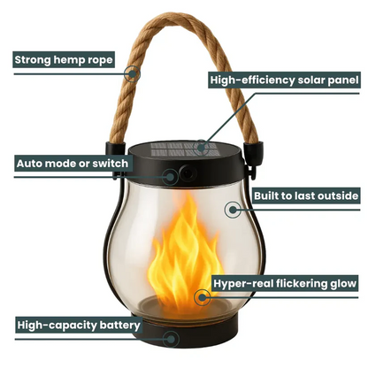 Lykta med solpanel på locket och flamsken, med pilar som pekar ut dess funktioner 4