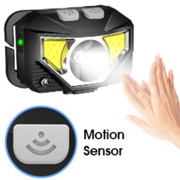2-pack Ultra-ljus återuppladdningsbar LED-huvudlampa med rörelsesensor – Lumivor