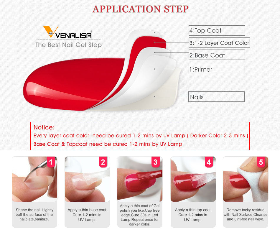 Venalisa Nagelgel Anleitung, Schritt-für-Schritt, UV-Lampe, Primer, Basislack, Topcoat, Rot.
