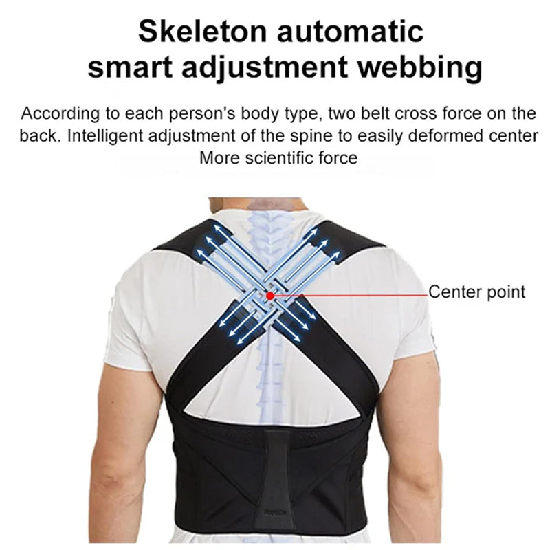 Rückenstützgurt schwarz, ergonomisch, verstellbar, Haltungskorrektur, Unisex.