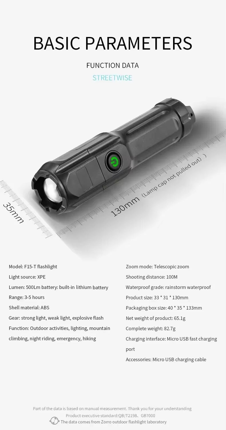 Schwarze LED-Taschenlampe, wasserdicht, Zoom-Modus, Outdoor, 500lm, USB-Ladung, 100m Reichweite.