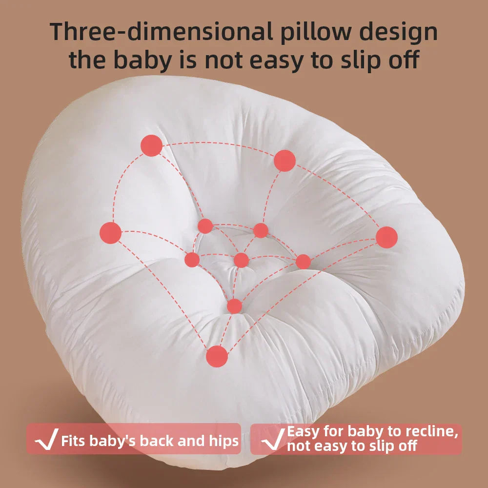Dreidimensionales Babykissen, weiß, ergonomisch, rutschfest, für Rücken- und Hüftunterstützung.