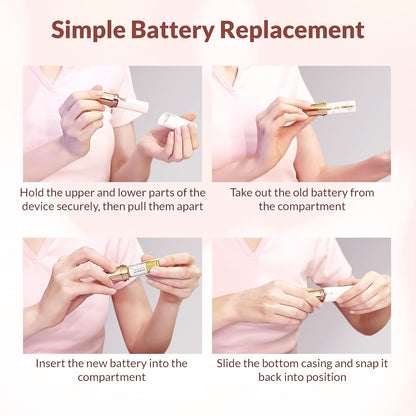 Anleitung Batteriewechsel, Schritt-für-Schritt, einfache Handhabung, Batteriefach öffnen, einsetzen.